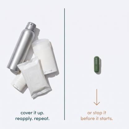 Revoria Body Deodorizer